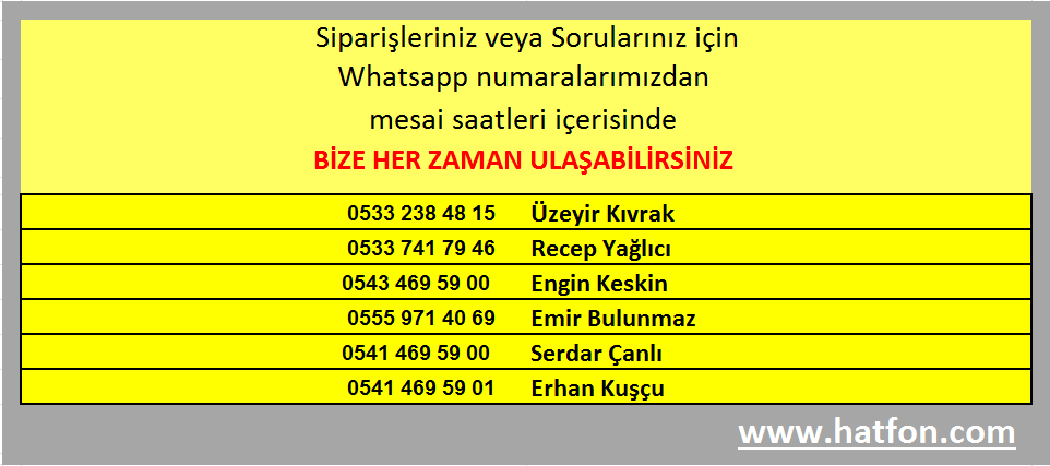 İletişim
