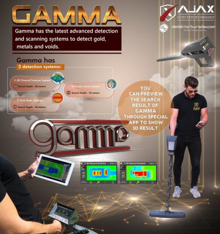 Gamma Yer Altı Görüntleme