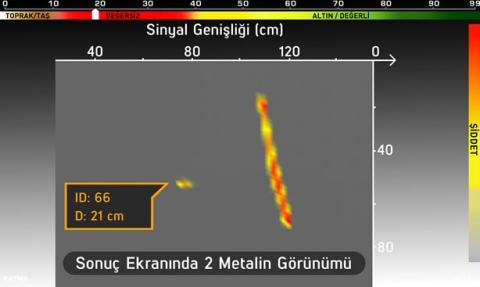 İnvenio Lite Dedektör