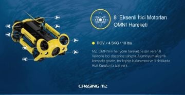 Chasing Gladius M2 Su Altı Drone + Chasing Robot Kol + Chasing Manuel Kablo Sarıcı