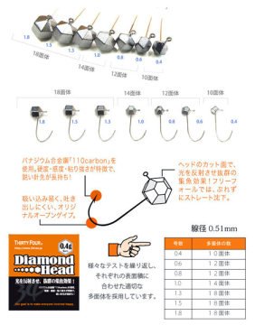 Thirty Four Diamond Jig Head Lrf iğnesi 0.8 gr