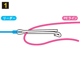 Gamakatsu Onsoku PE Jointer Value Pack M Leader Bağlama Aparatı