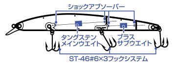 Daiwa Shore Line Shiner SL 125 F Sahte Balık