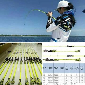 Truscend Colortempt Tetikli Slow Jig Kamışı 80-150  Gr