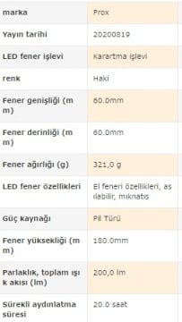 Prox Led Square Maltilantern Mıknatıslı Askılı Fener