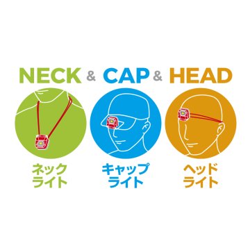 Prox Neck & Cap & Head Light Uv Lamba Kırmızı