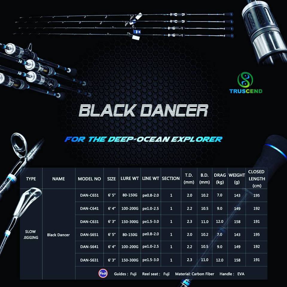 Truscend Black Dancer Tetikli Slow Jig Kamışı 100-200Gr