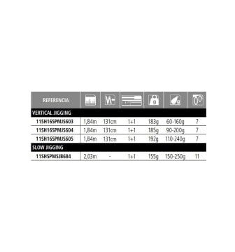 Shimano 16 Speedmaster Jig B685 Tetikli Jigging Kamış