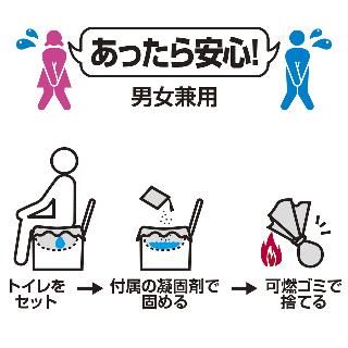 OGK Tusuriba No Gaman No Genkai Portatif Tuvalet