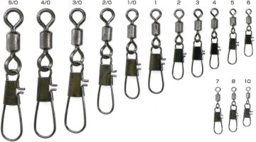 UG Rolling Swivel With İnterclock Klipsli Fırdöndü No : 7