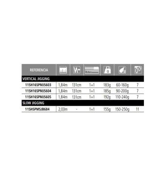 Shimano 16 Speedmaster Jig B684 Tetikli Jigging Kamış