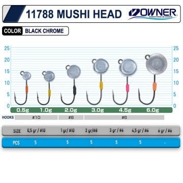 Cultiva 11788 Mushi Jig Head JH-89