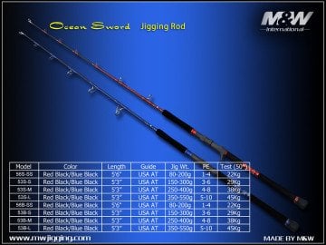 Ocean Sword B-SS 171cm. 80-200gr. Tetikli Jigging Kamışı Mavi