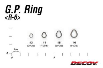 Decoy R-6 GP Ring Solid Jig Halkası