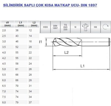 MTE 2.50 mm Çok Kısa Matkap Ucu - HSS (10'Lu Paket)