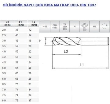 MTE 6.5 mm Çok Kısa Matkap Ucu - HSS (10'Lu Paket)