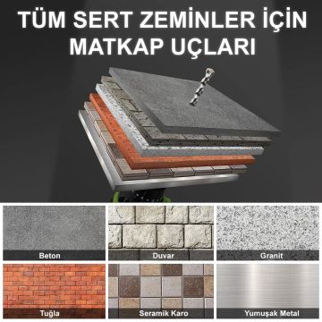 CAT DA04901 8 Parça Tungsten Karbür Beton Matkap Uç Seti