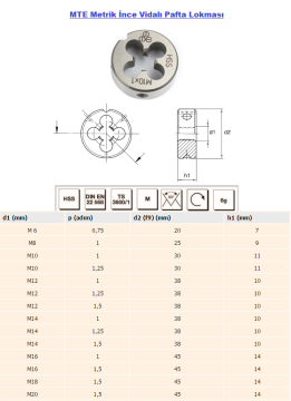 MTE 223/B-M20x1,5 Metrik İnce Vidalı Pafta Lokması- HSS