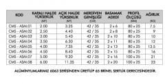 2 Parçalı Sürgülü Aliminyum Merdiven PTT Tipi 2*2.5 = 5 Metre