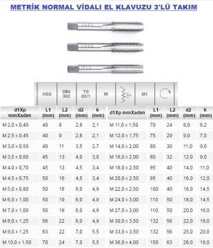 MTE 352-M16 Metrik Normal Vidalı El Kılavuzu 3'lü Takım