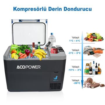 Acopower VX28 12/24/220Volt Akülü/Kablolu 28Litre Kompresörlü Outdoor Oto Buzdolabı + Powerbank + LED Lamba