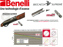 Benelli Beccaccia Supreme 61 cm