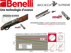 Benelli Beccaccia Supreme 66 cm