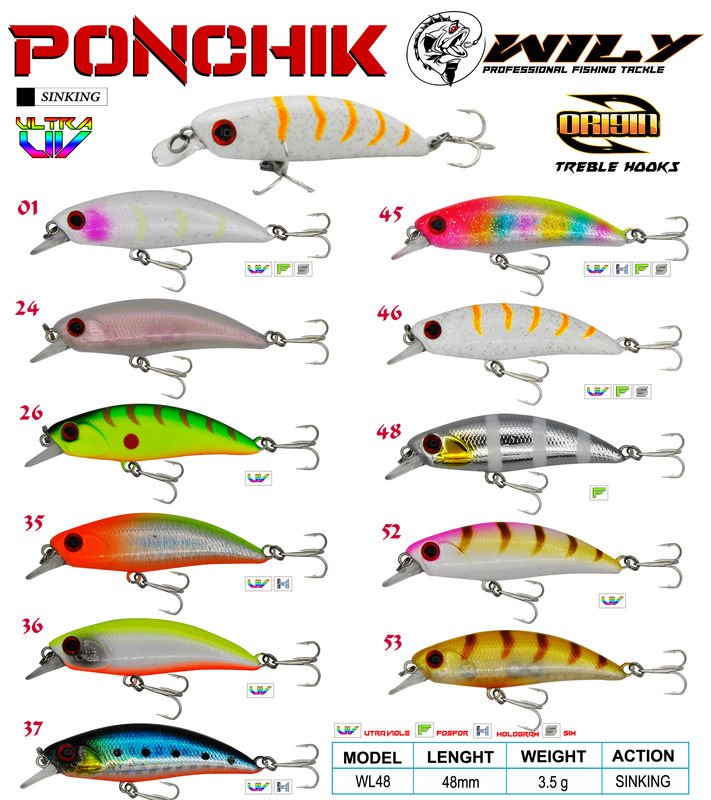 Wily Ponchik 4,8 cm Maket Balık 3,5 gr  Sinking