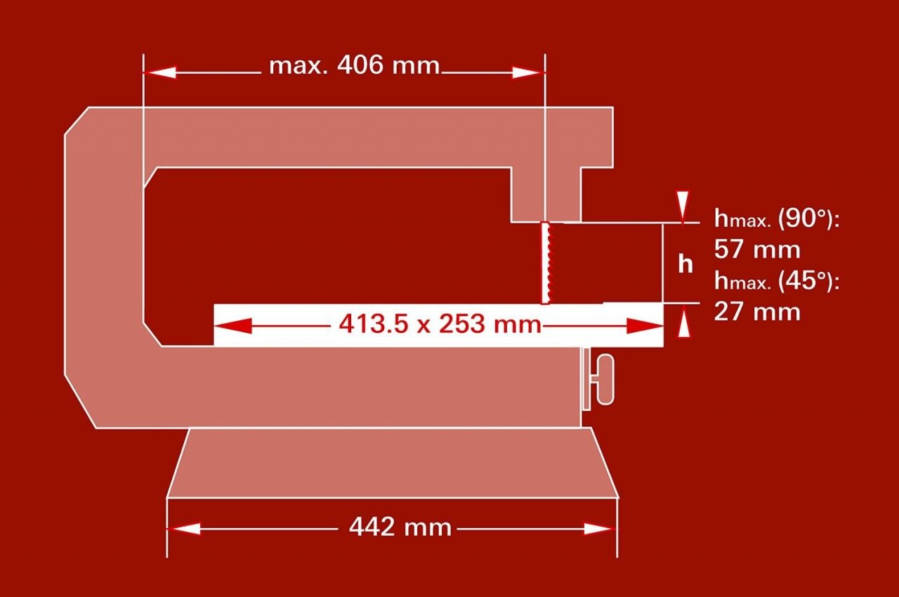 Einhell TC-SS 405 E Tezgah Dekupaj Testere