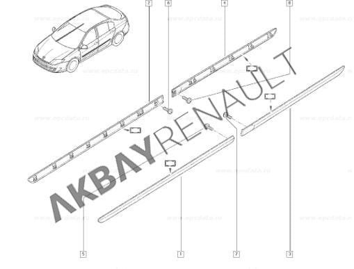 Laguna 3 Laguna III Ön Kapı Çıtası Bandı Sol 808210162R -Renault Mais