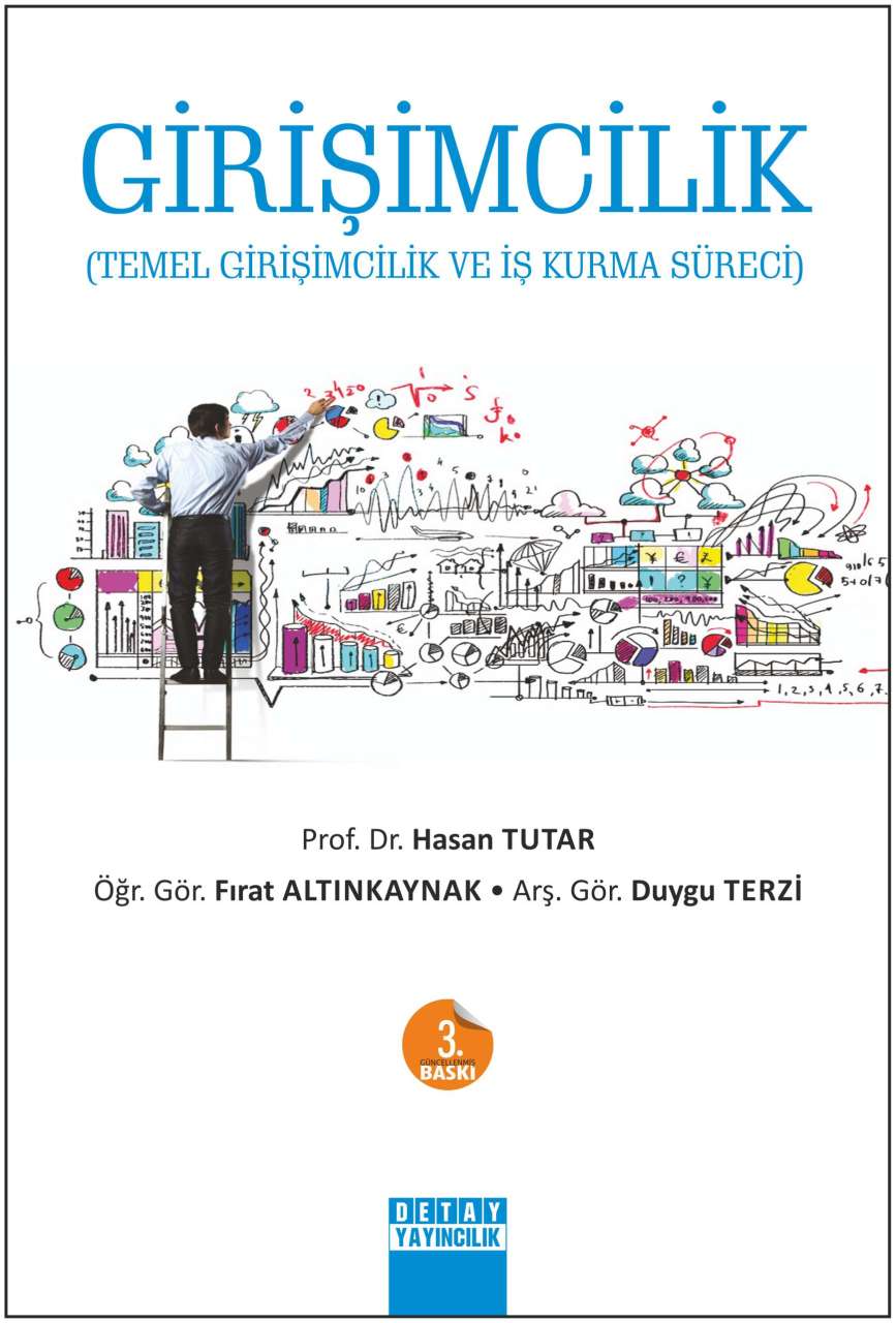 GİRİŞİMCİLİK ( Temel Girişimcilik Ve İş Kurma Süreci )