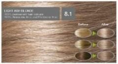 Naturigin Saç Boyası 8.1 Küllü Sarı