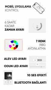 SK - 160 Elektrikli Şömine (Isıtmasız)