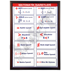 Matematik İşaretleri Eğitim Panosu