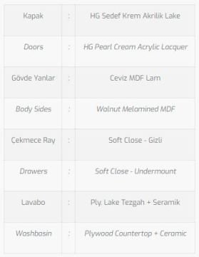 Anatolia 100 V2 Banyo Dolabı