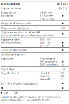 Dorma BTS 75 R Cam Kapı Hidroliği