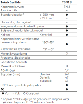 Dorma TS 91 Kapı Hidroliği