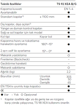 Dorma TS 92 xea Kapı Kapatıcı