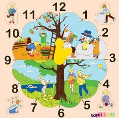 Toptoys Mevsimler Saat Ahşap Puzzle