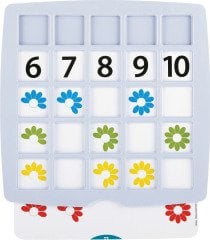 Quadriludi Çalışması Rakamlar