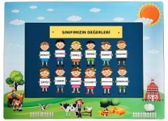 Çiftlik Temalı Anaokulu Kreş Pano