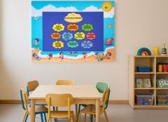 Tatil Temalı Ahşap Anaokulu Kreş  Pano