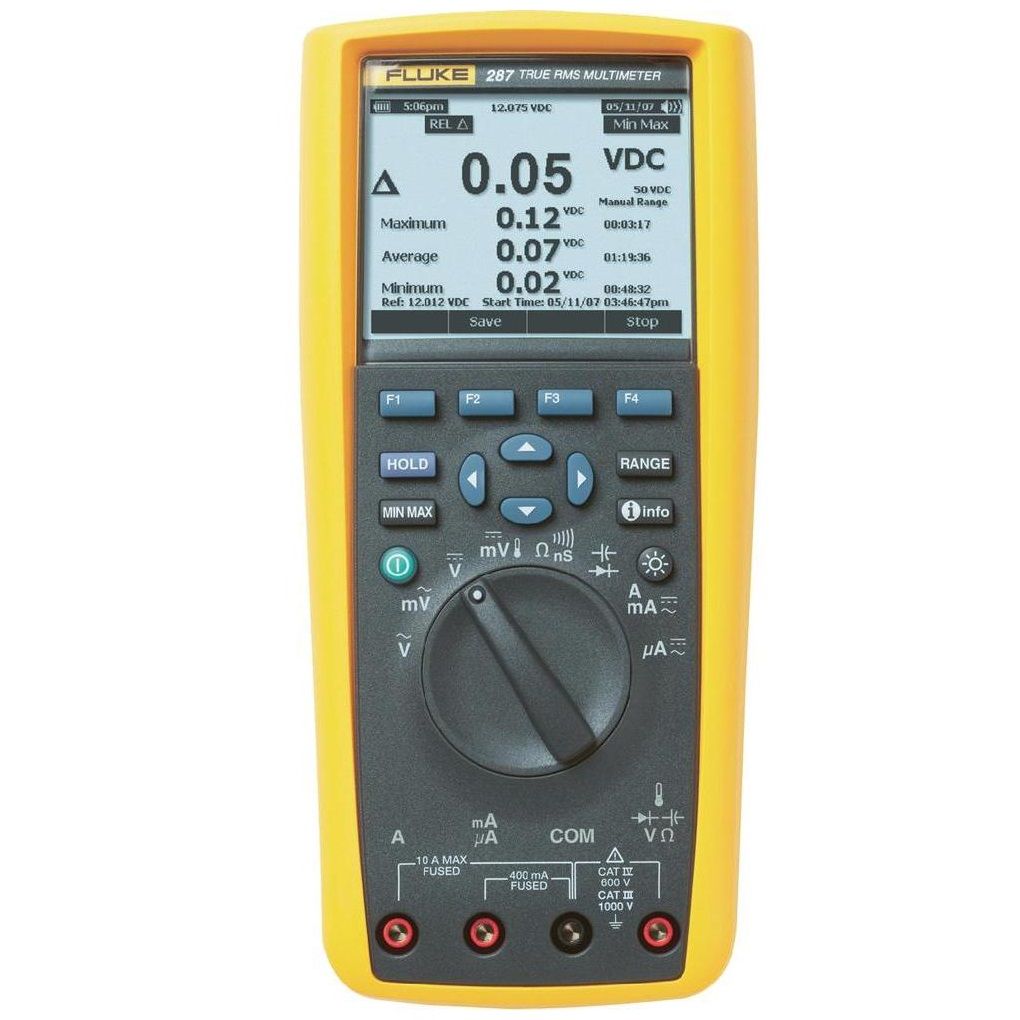 Fluke 287 AC/DC True RMS Multimetre