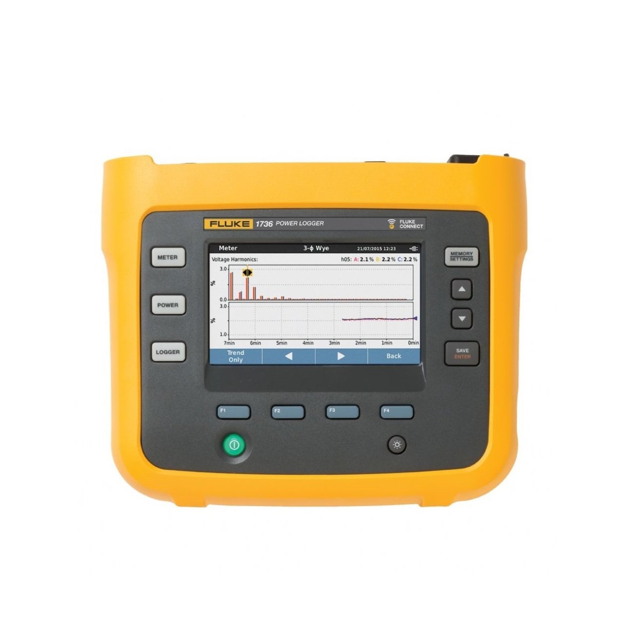 Fluke 1736  3 Faz Elektrik Enerjisi Kayıt CihazI (Energy Logger)