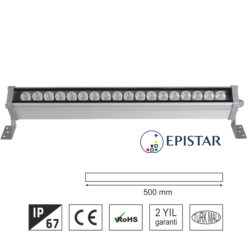 18W Yeşil Duvar Boyama