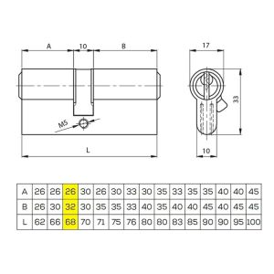 Kale 164GNC Standart Barel Kilit Göbeği 68 mm Nikel (Saten)