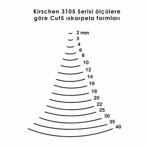 Kirschen Düz Oluklu Ağız Oyma Iskarpelası Cut5 - 12mm