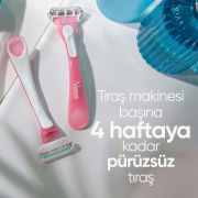 Gillette Venus Kullan At Miami 3'lü