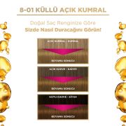 Palette Deluxe Saç Boyası Yoğun Renkler 8-01 - Küllü Açık Kumral
