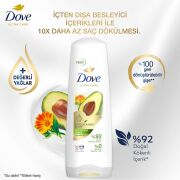 Dove Ultra Care Saç Bakım Kremi Dökülme Karşıtı Bakım Avokado Özü 350 ml